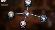 《第七史诗》攻略——雷伊人物关系图