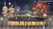 （要点）《公主连结Re:Dive》本月团队战行会排名公布