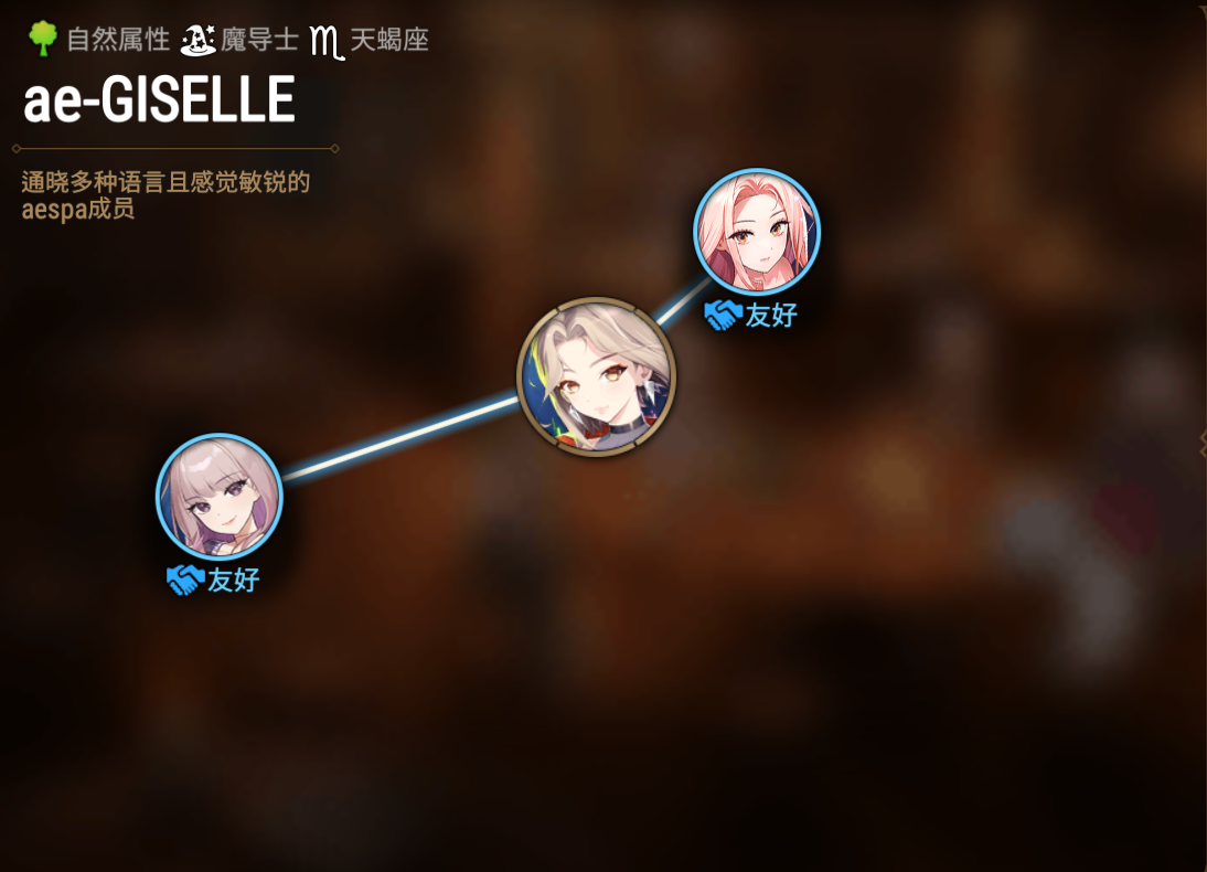《第七史诗》ae-GISELLE人物关系图