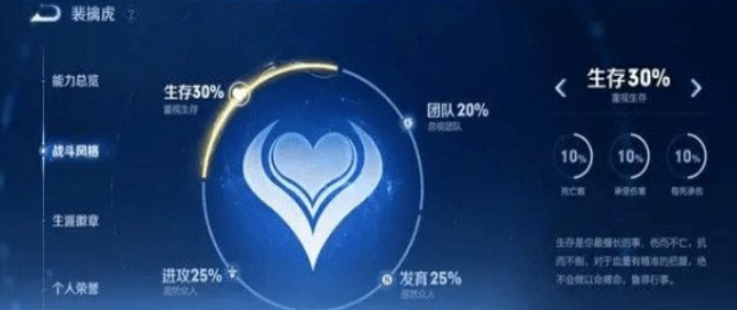 《王者荣耀》战斗风格称号怎么获得