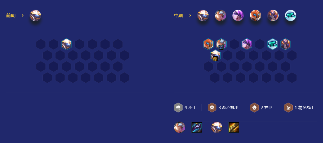 《金铲铲之战》贾克斯九五阵容玩法攻略